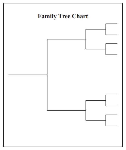 blank family tree